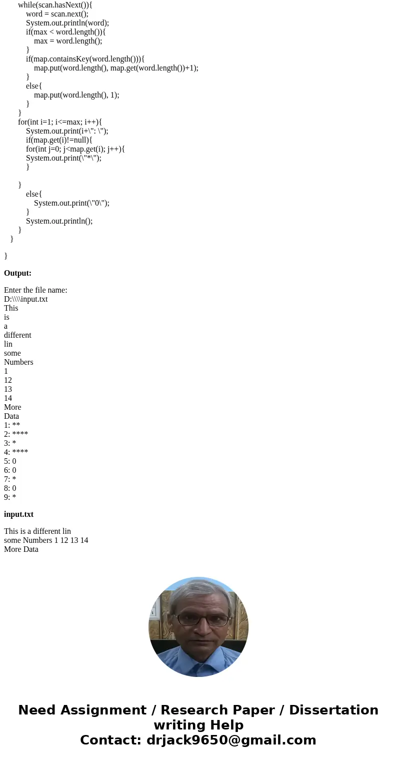 Write a method called wordLengths that accepts a string for the name of a file as a parameter. Your method should open the given file, count the number of lett  Write a method called wordLengths that accepts a string for the name of a file as a parameter. Your method should open the given file, count the number of lett