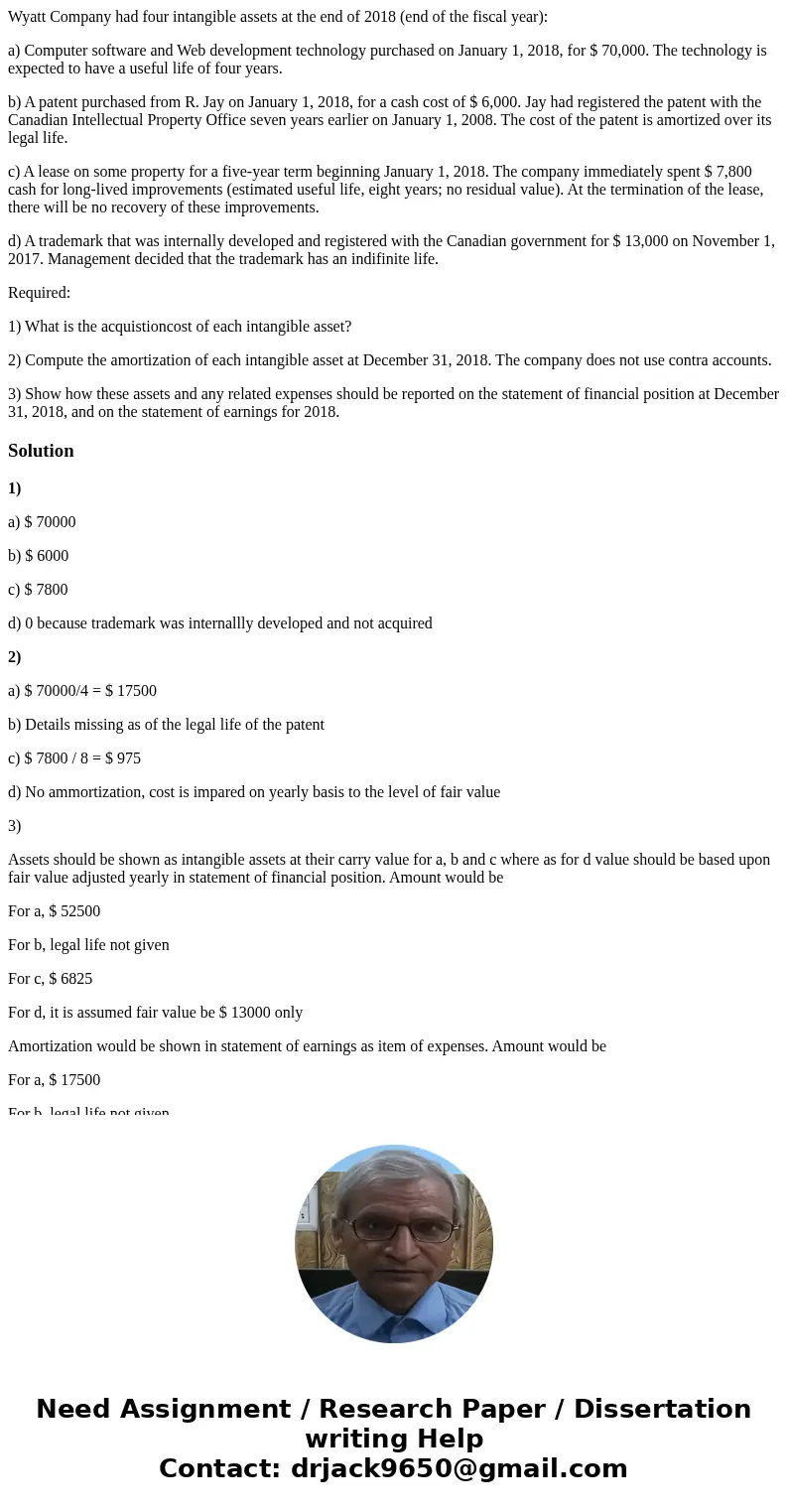 Wyatt Company had four intangible assets at the end of 2018 (end of the fiscal year): a) Computer software and Web development technology purchased on January 1 Wyatt Company had four intangible assets at the end of 2018 (end of the fiscal year): a) Computer software and Web development technology purchased on January 1
