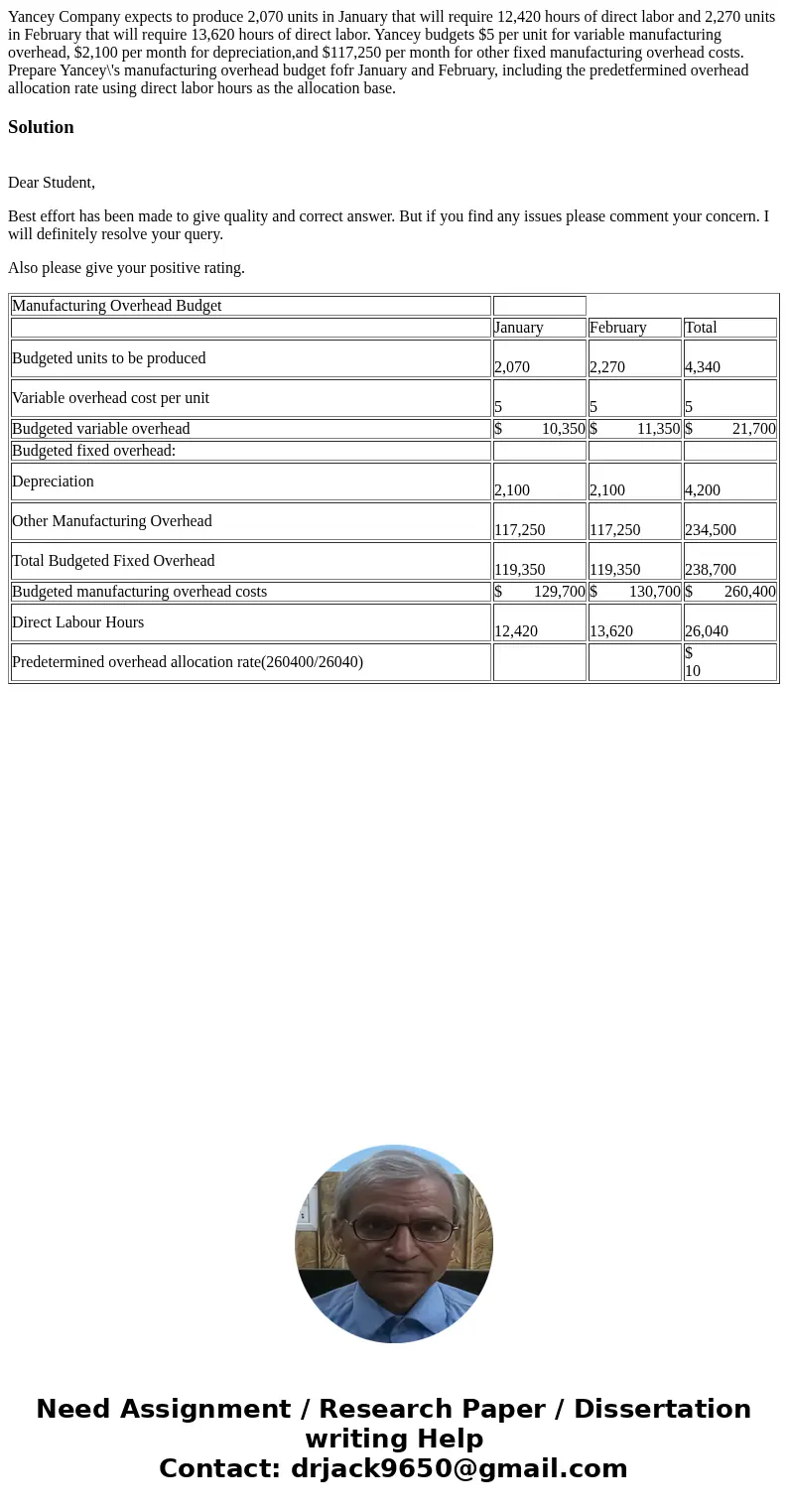 Yancey Company expects to produce 2,070 units in January that will require 12,420 hours of direct labor and 2,270 units in February that will require 13,620 hou