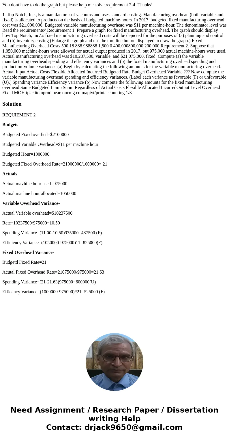 You dont have to do the graph but please help me solve requirement 2-4. Thanks! 1. Top Notch, Inc., is a manufacturer of vacuums and uses standard costing. Manu You dont have to do the graph but please help me solve requirement 2-4. Thanks! 1. Top Notch, Inc., is a manufacturer of vacuums and uses standard costing. Manu