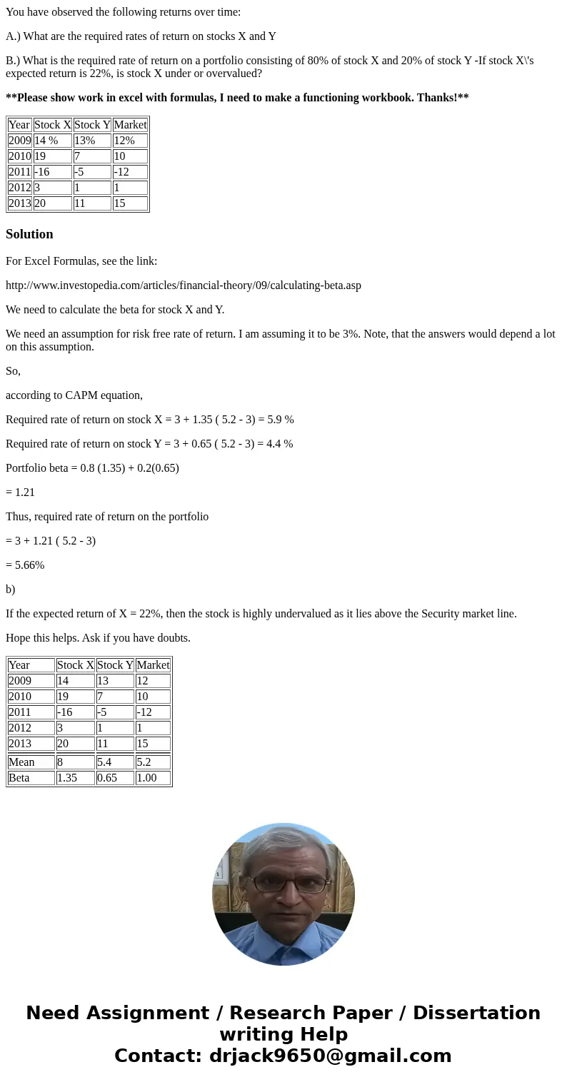 You have observed the following returns over time: A.) What are the required rates of return on stocks X and Y B.) What is the required rate of return on a port You have observed the following returns over time: A.) What are the required rates of return on stocks X and Y B.) What is the required rate of return on a port