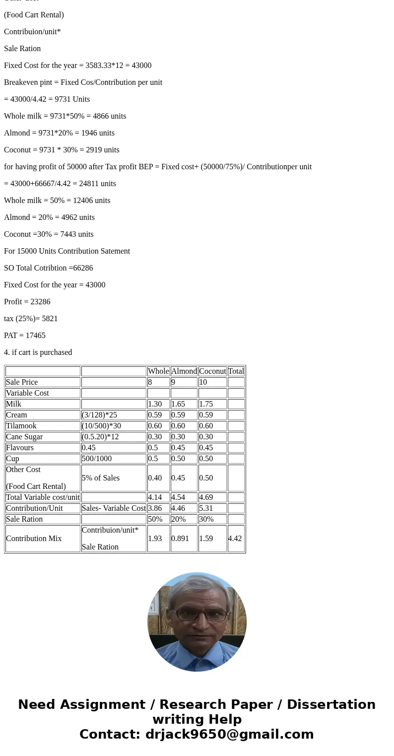 Your selling three different kinds of milkshakes (whole milk, almond milk and coconut milk) that are all the same size, 20 ounces. They will sell for $8, $9 and Your selling three different kinds of milkshakes (whole milk, almond milk and coconut milk) that are all the same size, 20 ounces. They will sell for $8, $9 and