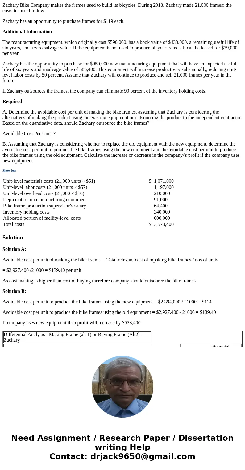 Zachary Bike Company makes the frames used to build its bicycles. During 2018, Zachary made 21,000 frames; the costs incurred follow: Zachary has an opportunity