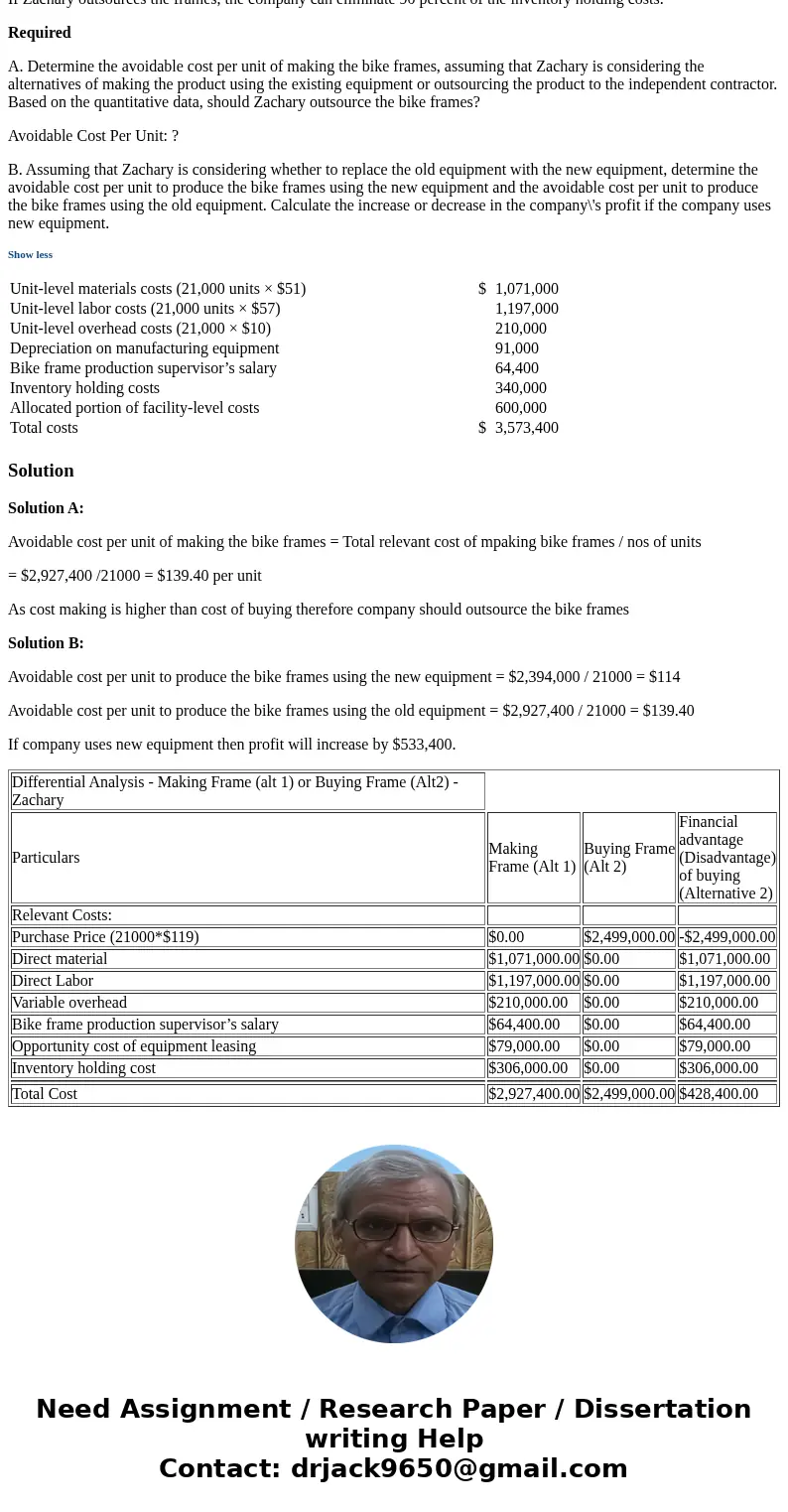 Zachary Bike Company makes the frames used to build its bicycles. During 2018, Zachary made 21,000 frames; the costs incurred follow: Zachary has an opportunity