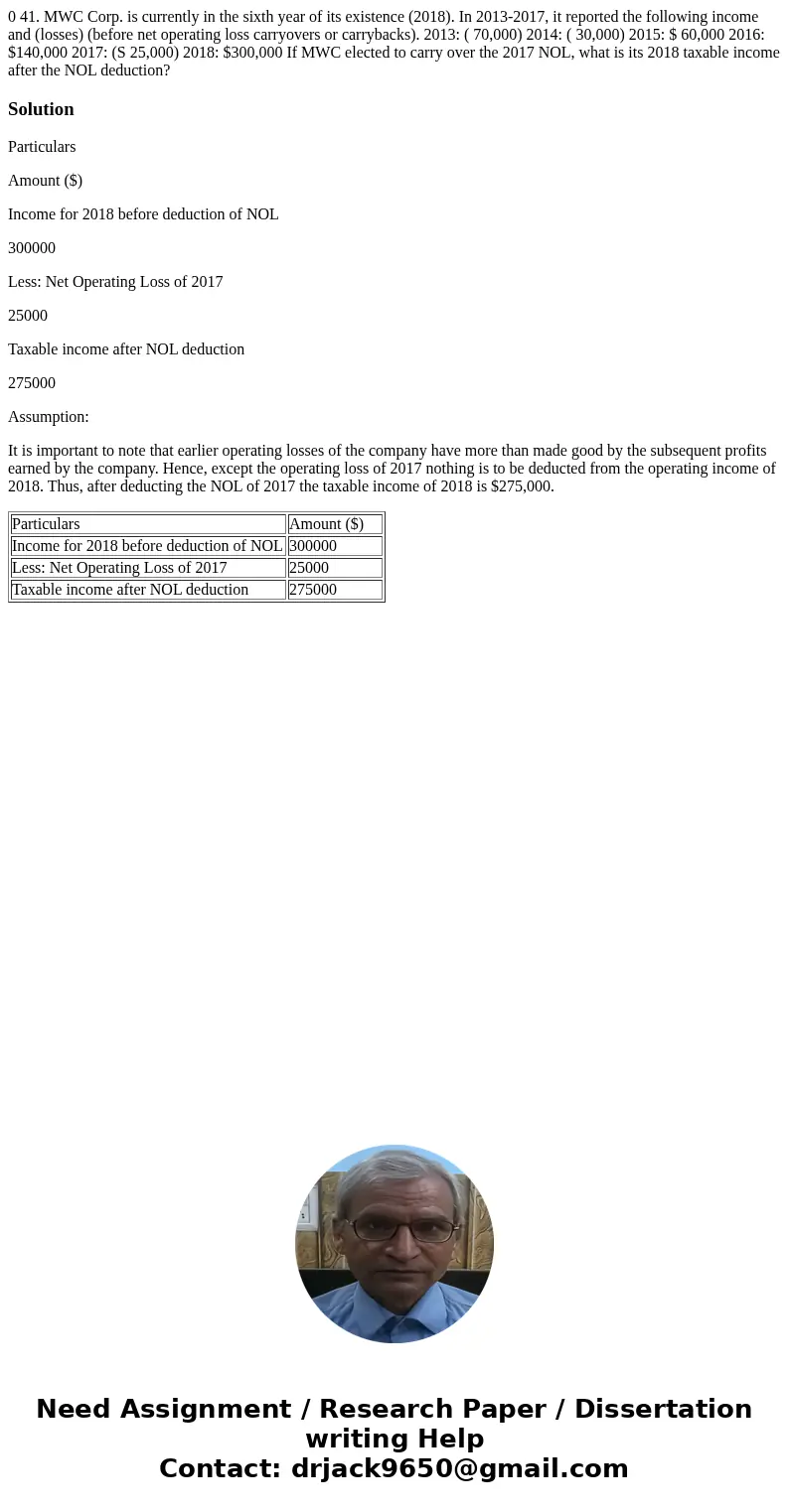  0 41. MWC Corp. is currently in the sixth year of its existence (2018). In 2013-2017, it reported the following income and (losses) (before net operating loss 