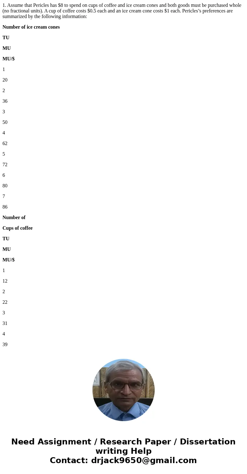 1. Assume that Pericles has $8 to spend on cups of coffee and ice cream cones and both goods must be purchased whole (no fractional units). A cup of coffee cost 1. Assume that Pericles has $8 to spend on cups of coffee and ice cream cones and both goods must be purchased whole (no fractional units). A cup of coffee cost