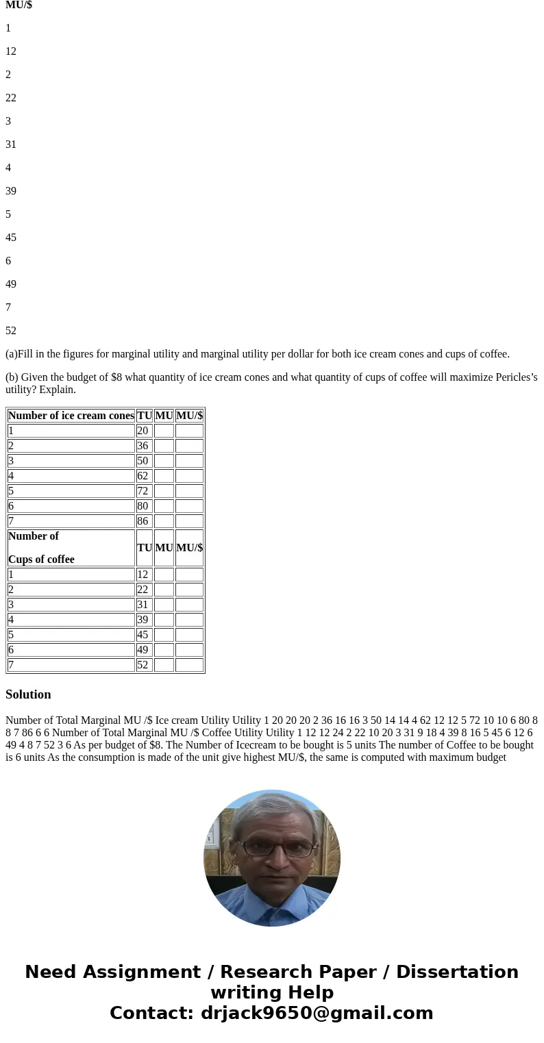 1. Assume that Pericles has $8 to spend on cups of coffee and ice cream cones and both goods must be purchased whole (no fractional units). A cup of coffee cost 1. Assume that Pericles has $8 to spend on cups of coffee and ice cream cones and both goods must be purchased whole (no fractional units). A cup of coffee cost