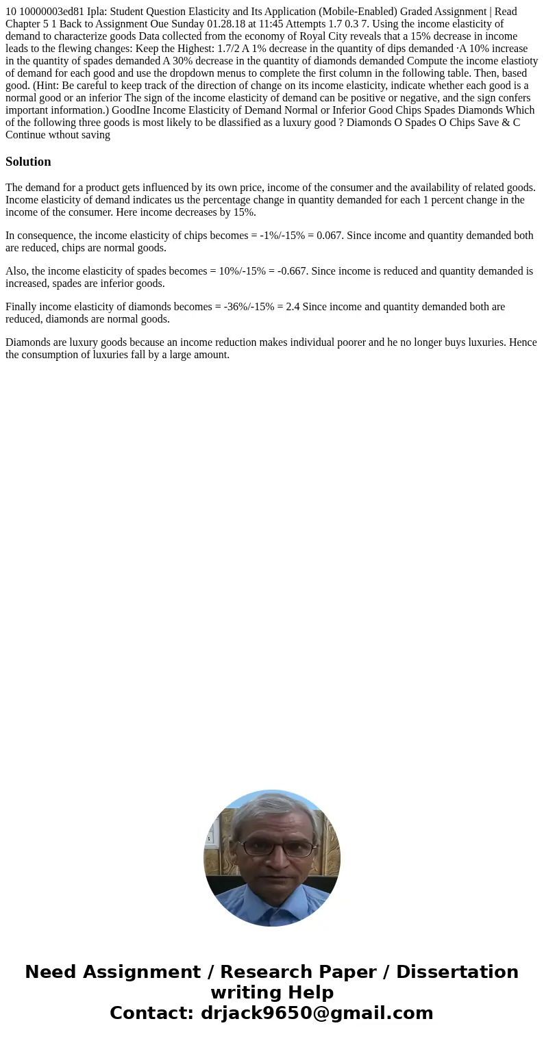  10 10000003ed81 Ipla: Student Question Elasticity and Its Application (Mobile-Enabled) Graded Assignment | Read Chapter 5 1 Back to Assignment Oue Sunday 01.28