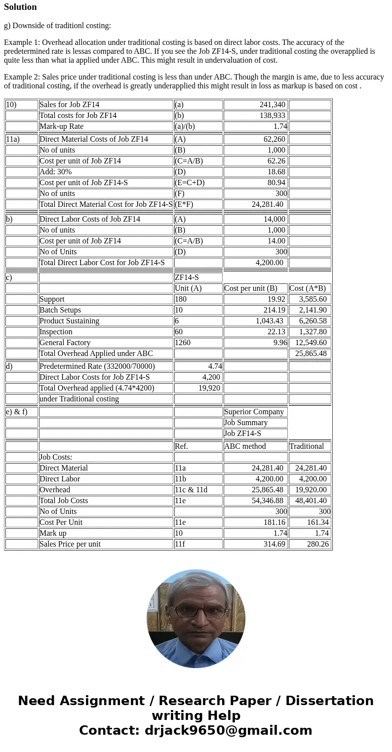  10) (2 points) To remain more competitive, Superior has decided to adopt ABC method of allocating overhead. Additionally, they have decided to determine the sa