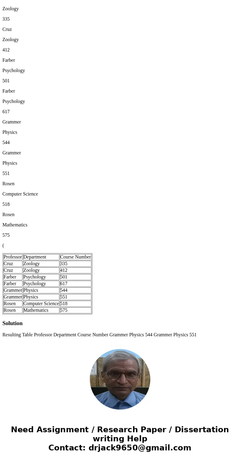 (2) (8 points) Show the resulting table when the following operation has been performed on table 5 on page 588: Select Department=Physics Table 5 Professor Depa