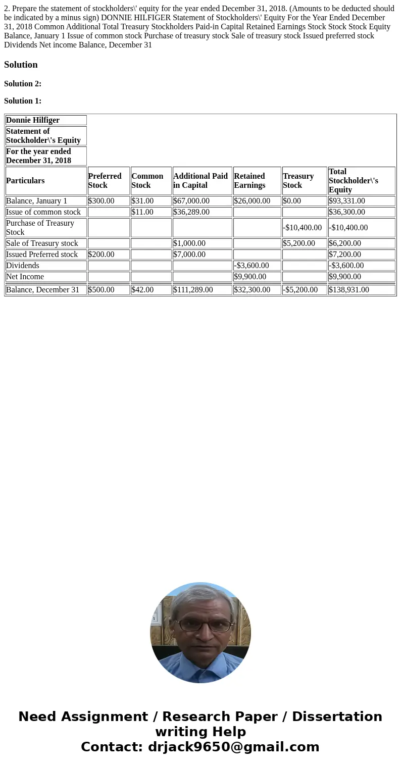  2. Prepare the statement of stockholders\' equity for the year ended December 31, 2018. (Amounts to be deducted should be indicated by a minus sign) DONNIE HIL