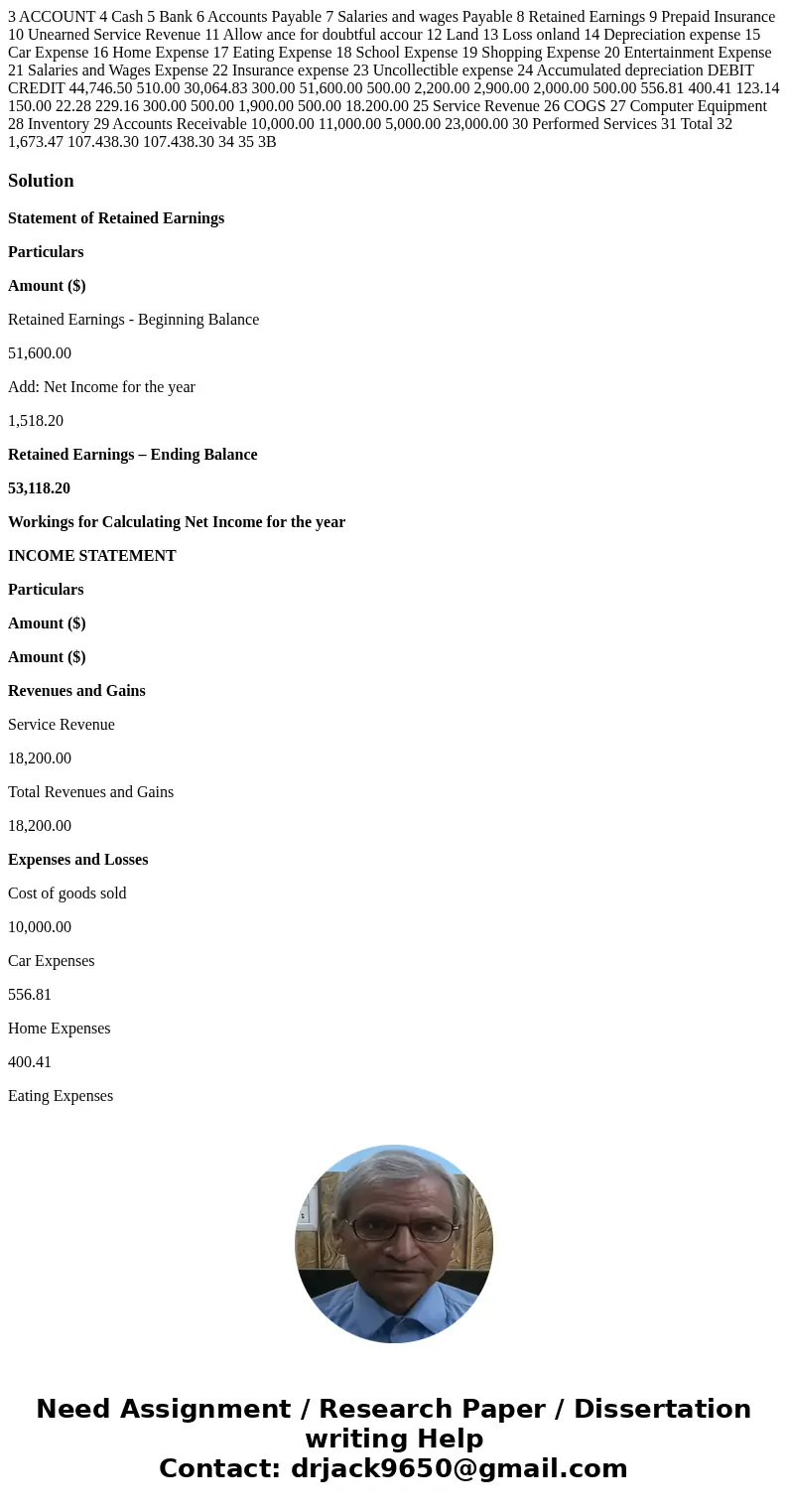  3 ACCOUNT 4 Cash 5 Bank 6 Accounts Payable 7 Salaries and wages Payable 8 Retained Earnings 9 Prepaid Insurance 10 Unearned Service Revenue 11 Allow ance for d