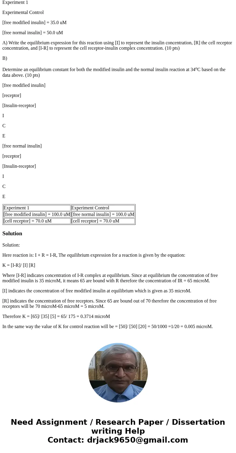 3. Equilibrium Insulin resistance occurs when cells no longer bind insulin in a normal manner, thus inhibiting the cells from transporting glucose inside the ce 3. Equilibrium Insulin resistance occurs when cells no longer bind insulin in a normal manner, thus inhibiting the cells from transporting glucose inside the ce