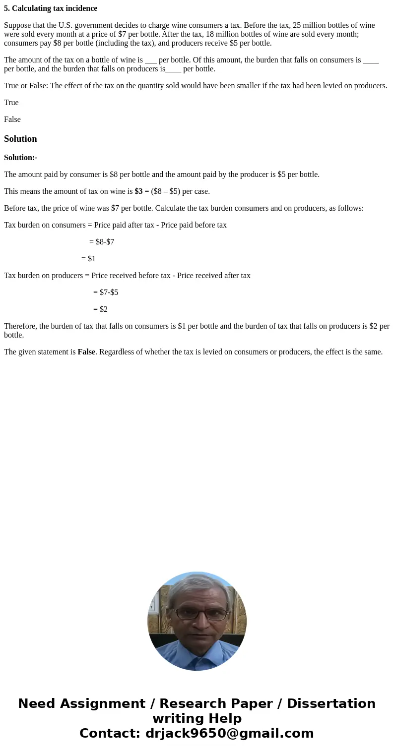 5. Calculating tax incidence Suppose that the U.S. government decides to charge wine consumers a tax. Before the tax, 25 million bottles of wine were sold every