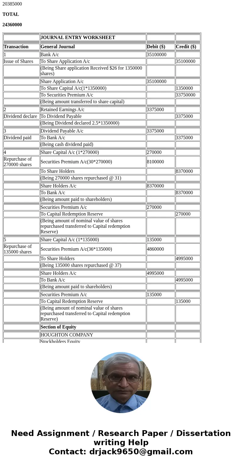  5. Houghton Company began business on January 1,2015 by issuing all of ts 1.350,000 authorized shares of ts 31 par value common stock for $20 per share On June