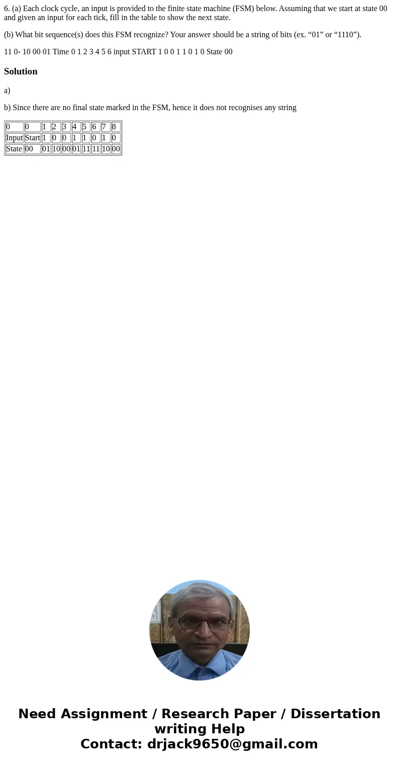 6. (a) Each clock cycle, an input is provided to the finite state machine (FSM) below. Assuming that we start at state 00 and given an input for each tick, fill 6. (a) Each clock cycle, an input is provided to the finite state machine (FSM) below. Assuming that we start at state 00 and given an input for each tick, fill