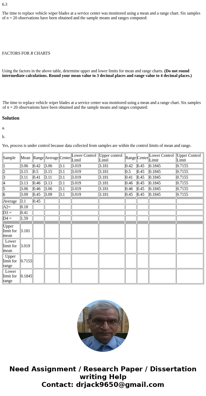 6.3 The time to replace vehicle wiper blades at a service center was monitored using a mean and a range chart. Six samples of n = 20 observations have been obta 6.3 The time to replace vehicle wiper blades at a service center was monitored using a mean and a range chart. Six samples of n = 20 observations have been obta
