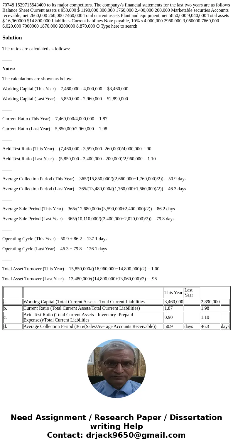  70748 1529715543400 to lts major competitors. The company\'s financial statements for the last two years are as follows Balance Sheet Current assets s 950,000 