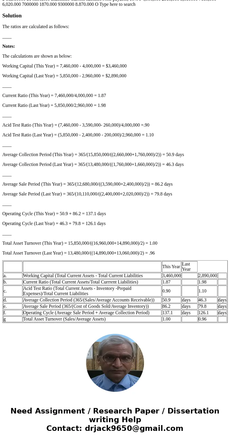  70748 1529715543400 to lts major competitors. The company\'s financial statements for the last two years are as follows Balance Sheet Current assets s 950,000 