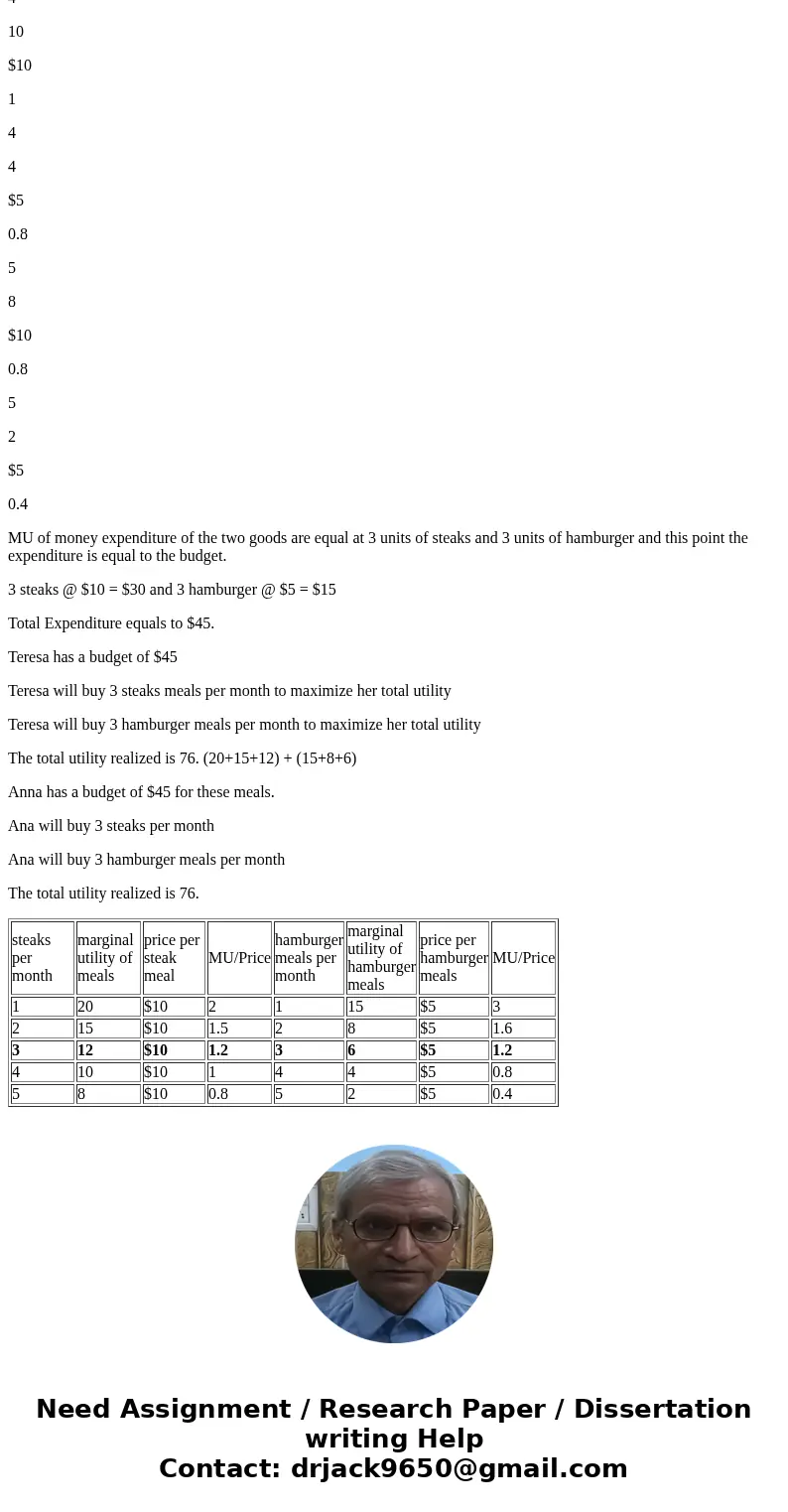 7.As you get more and more of a good or service, the extra utility you get from that next unit of the same good or service ___(goes up/down/stays same). Because 7.As you get more and more of a good or service, the extra utility you get from that next unit of the same good or service ___(goes up/down/stays same). Because