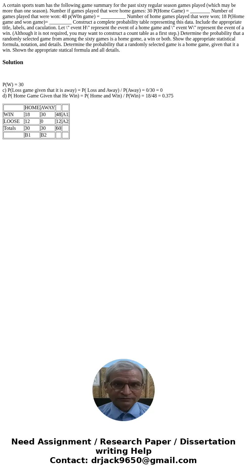  A certain sports team has the following game summary for the past sixty regular season games played (which may be more than one season). Number if games played
