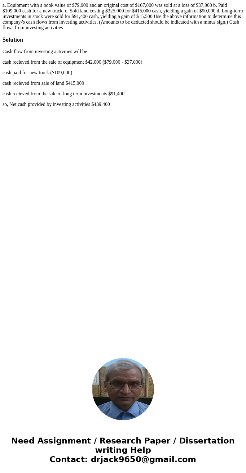 a. Equipment with a book value of $79,000 and an original cost of $167,000 was sold at a loss of $37,000 b. Paid $109,000 cash for a new truck. c. Sold land co  a. Equipment with a book value of $79,000 and an original cost of $167,000 was sold at a loss of $37,000 b. Paid $109,000 cash for a new truck. c. Sold land co