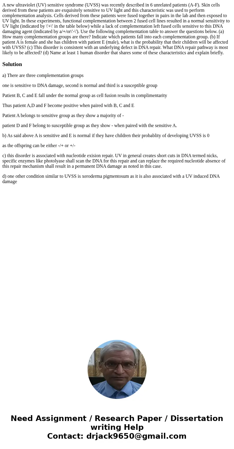  A new ultraviolet (UV) sensitive syndrome (UVSS) was recently described in 6 unrelated patients (A-F). Skin cells derived from these patients are exquisitely s