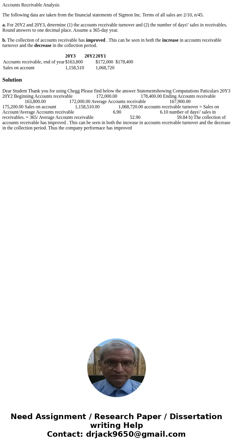 Accounts Receivable Analysis The following data are taken from the financial statements of Sigmon Inc. Terms of all sales are 2/10, n/45. a. For 20Y2 and 20Y3, 