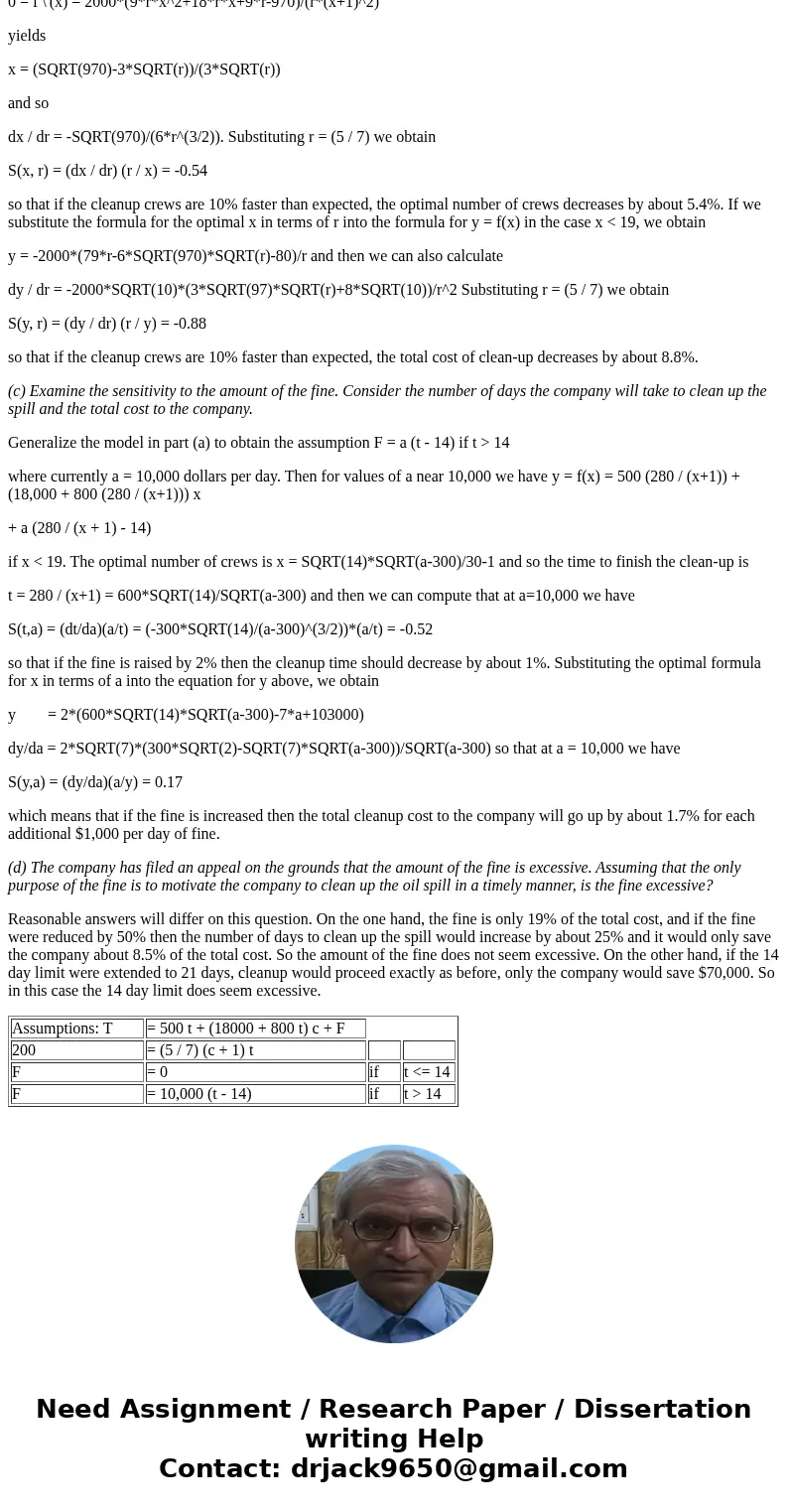 An oil spill has fouled 200 miles of Pacific shoreline. The oil company responsible has been given 14 days to clean up the shoreline, after which a fine will be