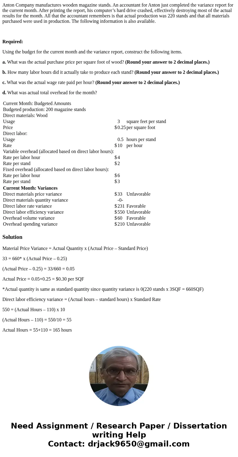 Anton Company manufactures wooden magazine stands. An accountant for Anton just completed the variance report for the current month. After printing the report, 
