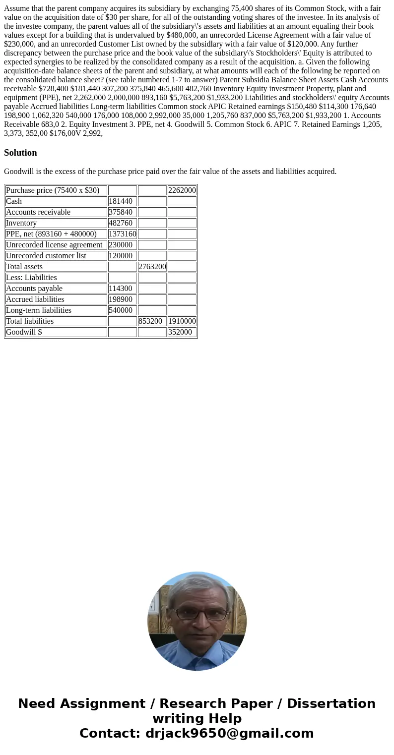 Assume that the parent company acquires its subsidiary by exchanging 75,400 shares of its Common Stock, with a fair value on the acquisition date of $30 per sh  Assume that the parent company acquires its subsidiary by exchanging 75,400 shares of its Common Stock, with a fair value on the acquisition date of $30 per sh