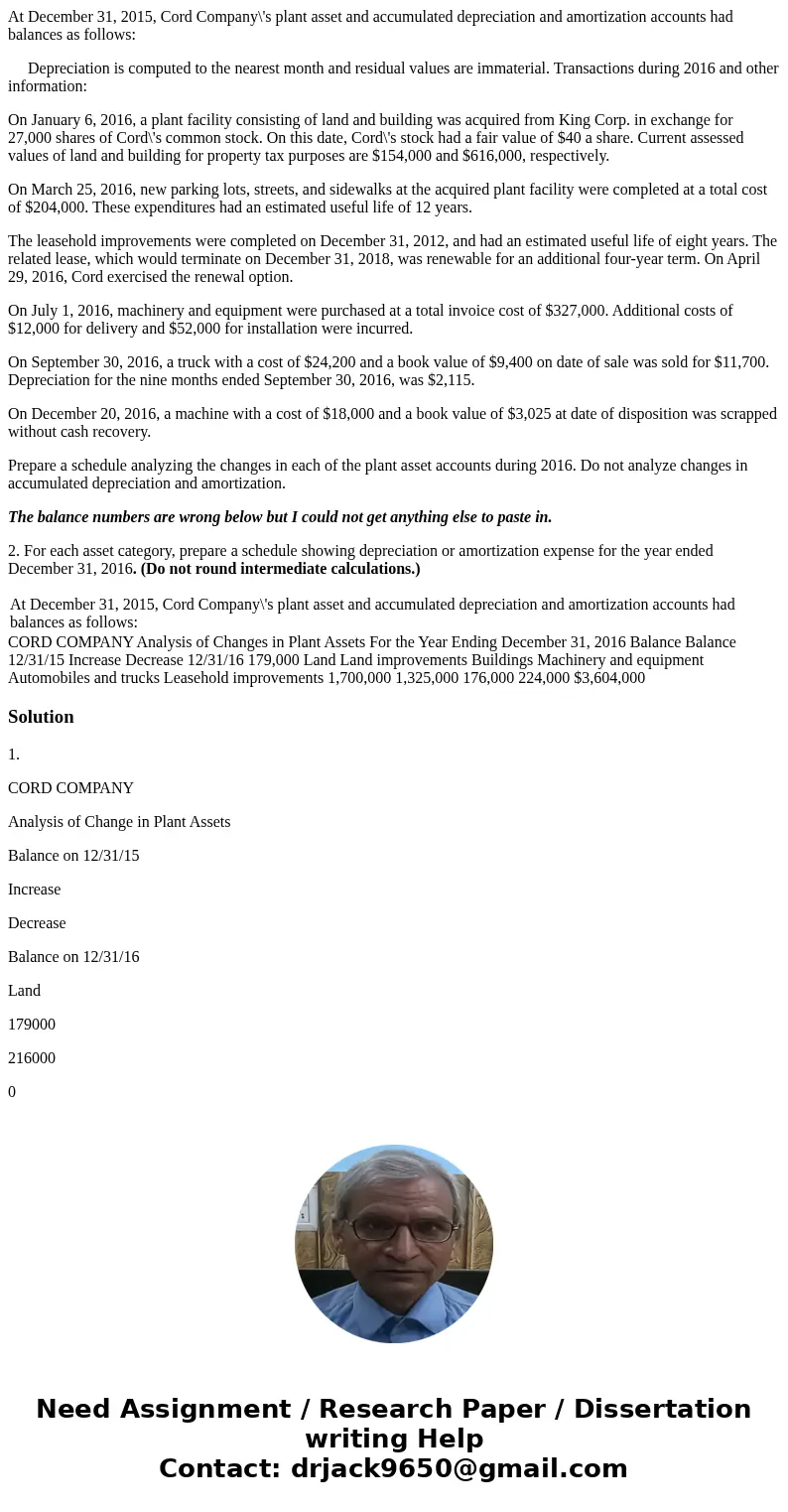 At December 31, 2015, Cord Company\'s plant asset and accumulated depreciation and amortization accounts had balances as follows: Depreciation is computed to th