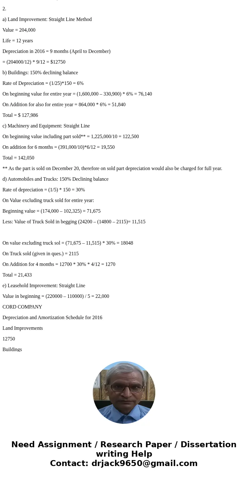 At December 31, 2015, Cord Company\'s plant asset and accumulated depreciation and amortization accounts had balances as follows: Depreciation is computed to th