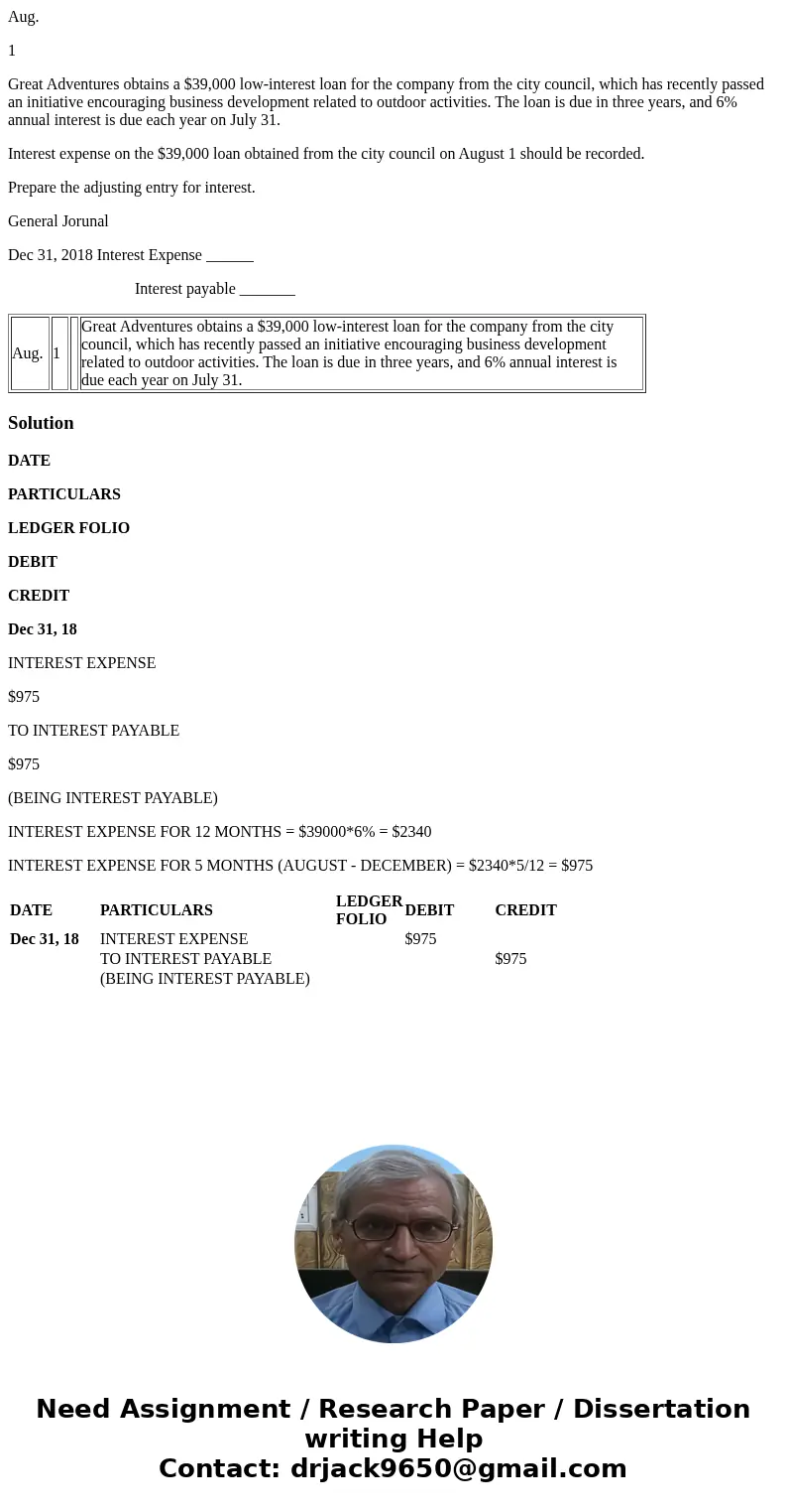 Aug. 1 Great Adventures obtains a $39,000 low-interest loan for the company from the city council, which has recently passed an initiative encouraging business 