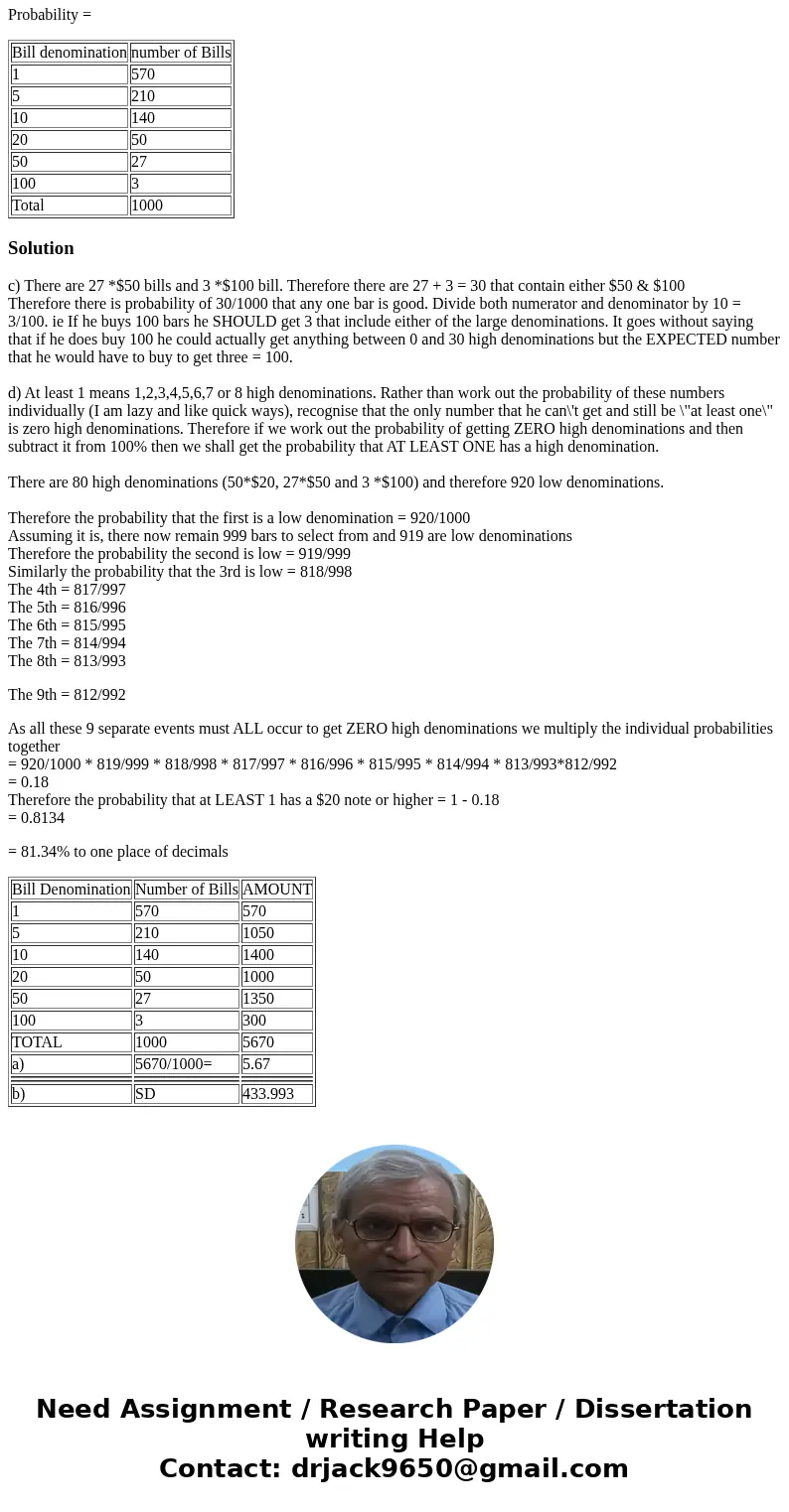 Brandon Lang is a creative entrepreneur who has developed a novelty soap item called Jackpot to target consumers with a gambling habit. Inside each bar of Jackp Brandon Lang is a creative entrepreneur who has developed a novelty soap item called Jackpot to target consumers with a gambling habit. Inside each bar of Jackp