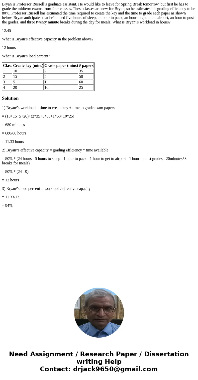 Bryan is Professor Russell’s graduate assistant. He would like to leave for Spring Break tomorrow, but first he has to grade the midterm exams from four classes Bryan is Professor Russell’s graduate assistant. He would like to leave for Spring Break tomorrow, but first he has to grade the midterm exams from four classes
