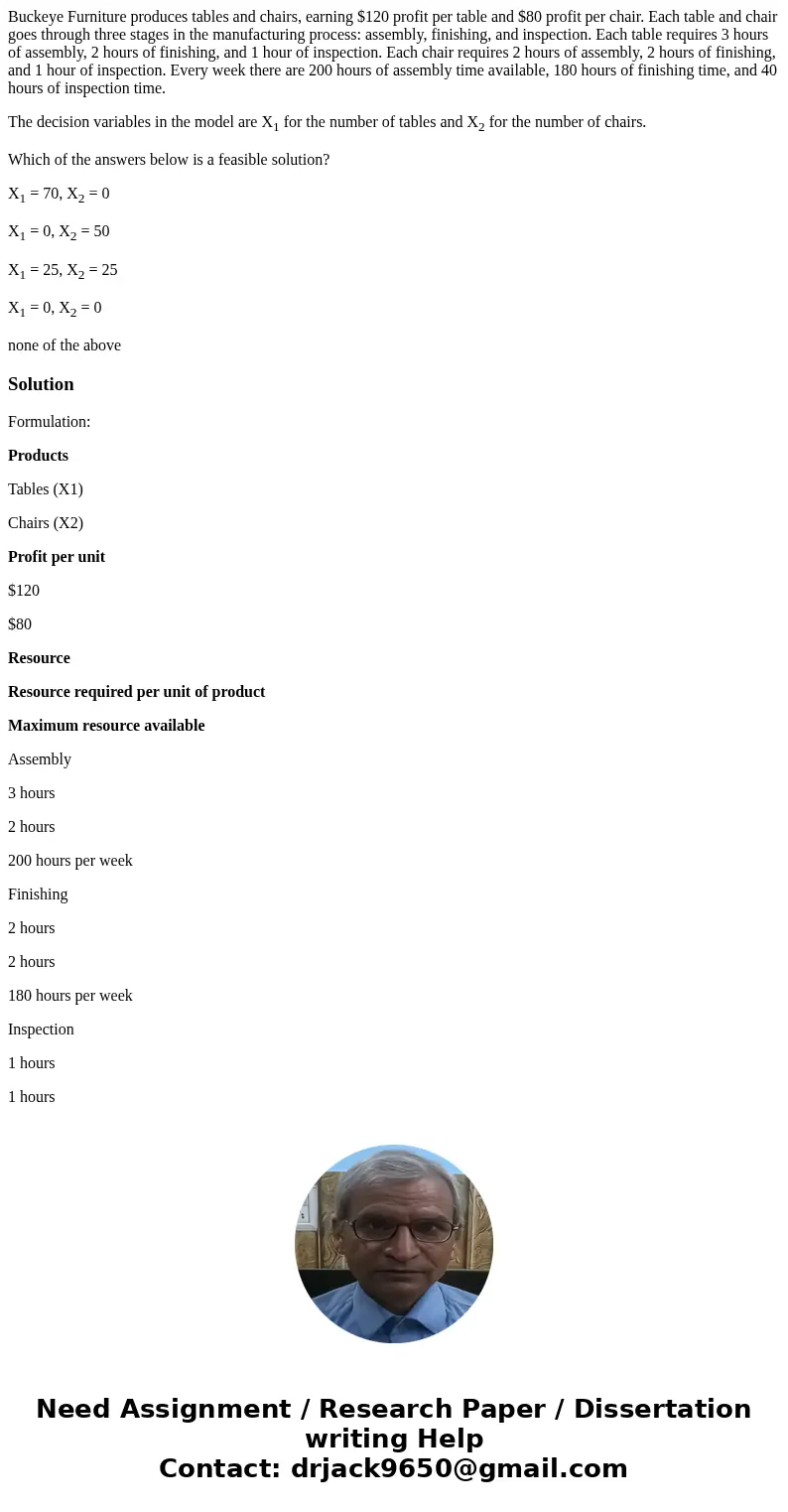Buckeye Furniture produces tables and chairs, earning $120 profit per table and $80 profit per chair. Each table and chair goes through three stages in the manu