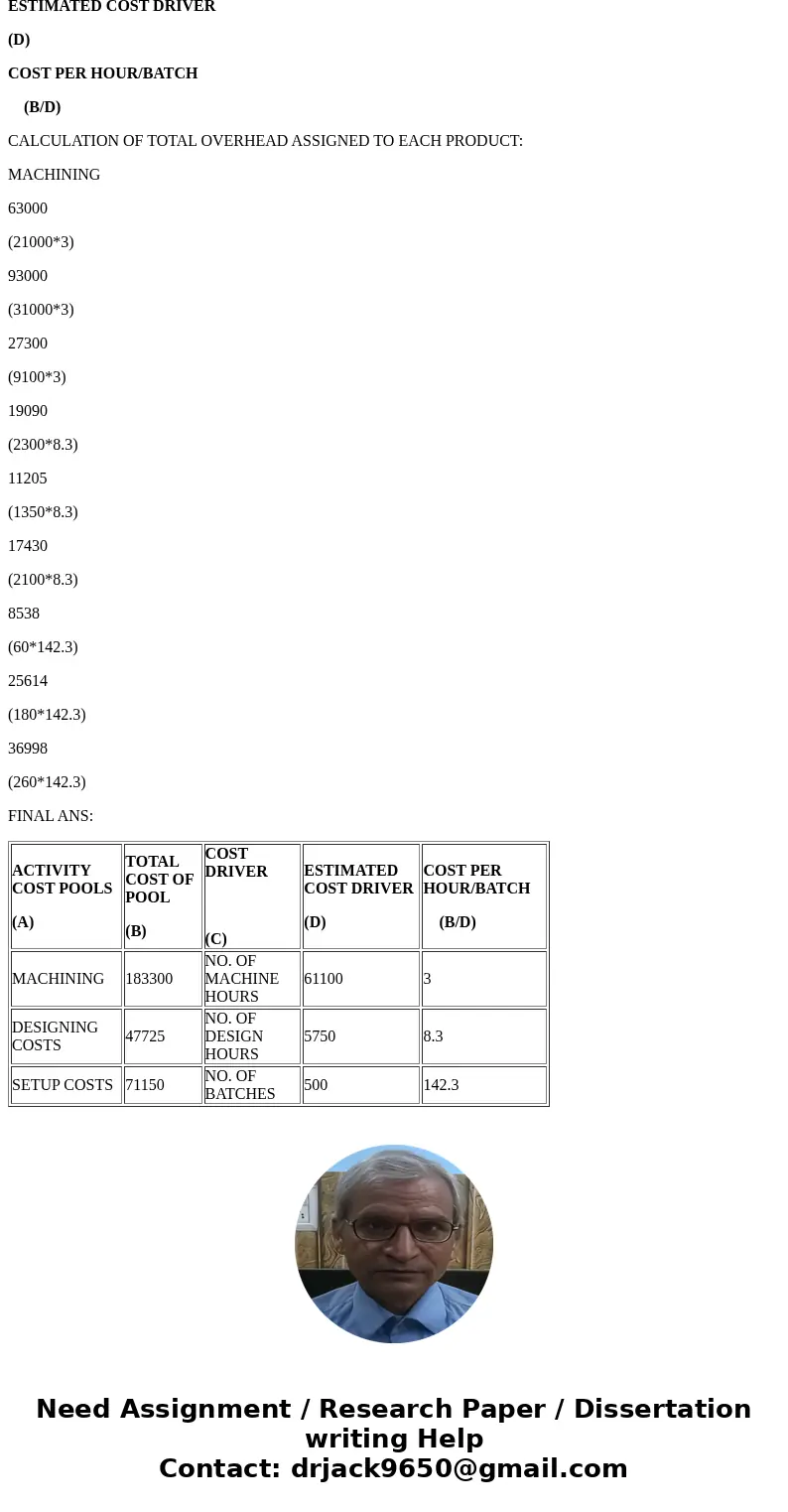  C O ezto.mheducation.com/hm.tpx Apps Bookmarks 6. Gable Company uses three activity cost pools. Each pool has a cost driver. Information for Gable Company foll