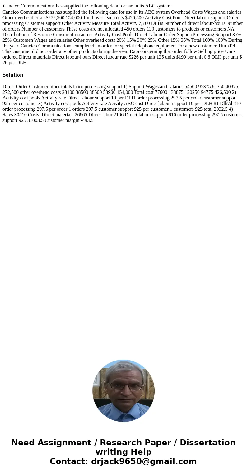  Cancico Communications has supplied the following data for use in its ABC system: Cancico Communications has supplied the following data for use in its ABC sys