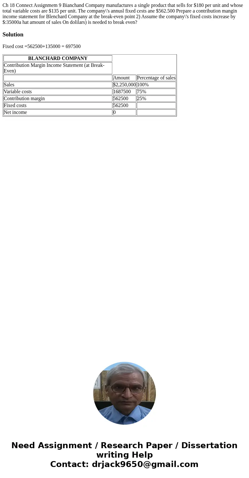  Ch 18 Connect Assignmem 9 Bianchand Company manufactures a single product that sells for $180 per unit and whose total variable costs are $135 per unit. The co