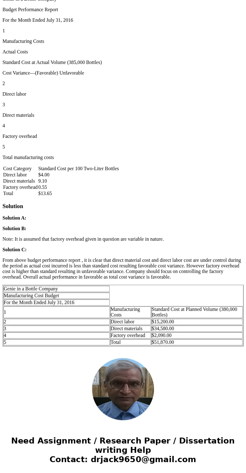 CHAP 22 Genie in a Bottle Company (GBC) manufactures plastic two-liter bottles for the beverage industry. The cost standards per 100 two-liter bottles are as fo