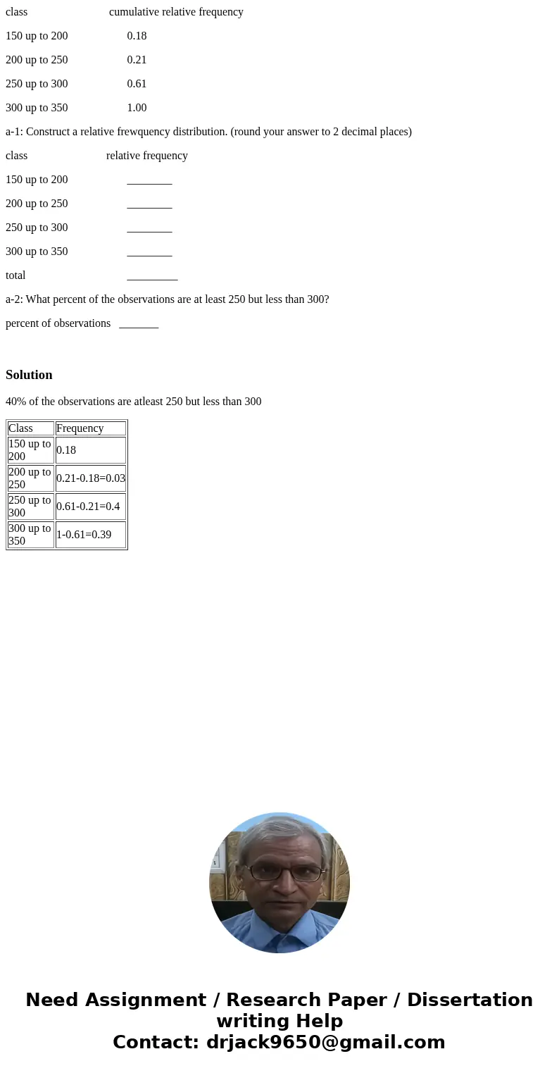class cumulative relative frequency 150 up to 200 0.18 200 up to 250 0.21 250 up to 300 0.61 300 up to 350 1.00 a-1: Construct a relative frewquency distributi  class cumulative relative frequency 150 up to 200 0.18 200 up to 250 0.21 250 up to 300 0.61 300 up to 350 1.00 a-1: Construct a relative frewquency distributi