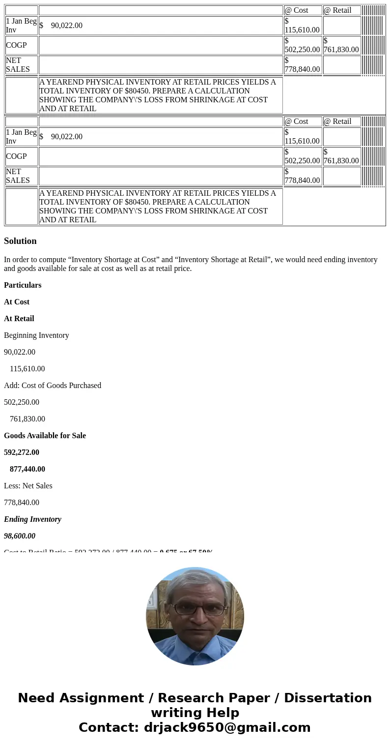  @ Cost @ Retail 1 Jan Beg Inv $ 90,022.00 $ 115,610.00 COGP $ 502,250.00 $ 761,830.00 NET SALES $ 778,840.00 A YEAREND PHYSICAL INVENTORY AT RETAIL PRICES YIEL