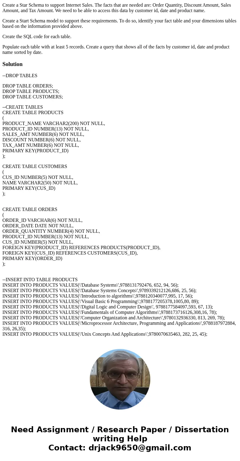 Create a Star Schema to support Internet Sales. The facts that are needed are: Order Quantity, Discount Amount, Sales Amount, and Tax Amount. We need to be able Create a Star Schema to support Internet Sales. The facts that are needed are: Order Quantity, Discount Amount, Sales Amount, and Tax Amount. We need to be able