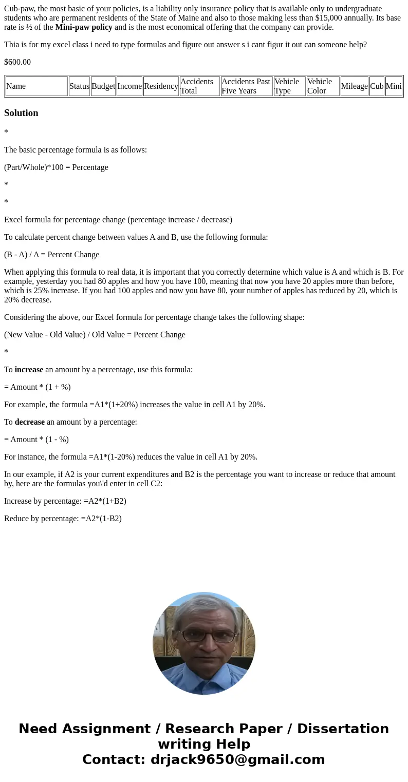Cub-paw, the most basic of your policies, is a liability only insurance policy that is available only to undergraduate students who are permanent residents of t Cub-paw, the most basic of your policies, is a liability only insurance policy that is available only to undergraduate students who are permanent residents of t