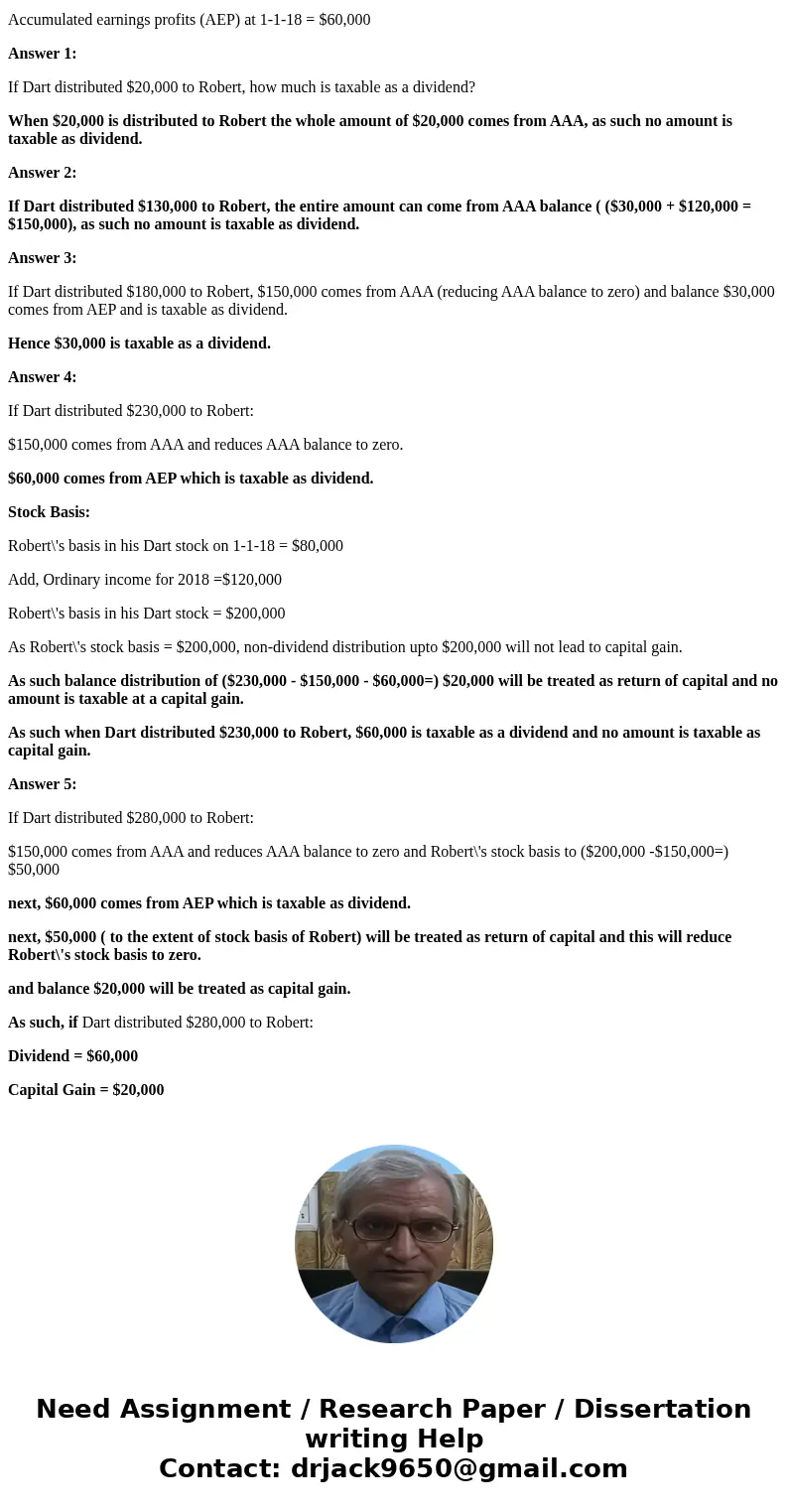 Distributions from a S Corporation: Dart Company, a calendar year corporation was formed in 1998 and made a proper S election in 2010 that is valid today. Its b Distributions from a S Corporation: Dart Company, a calendar year corporation was formed in 1998 and made a proper S election in 2010 that is valid today. Its b