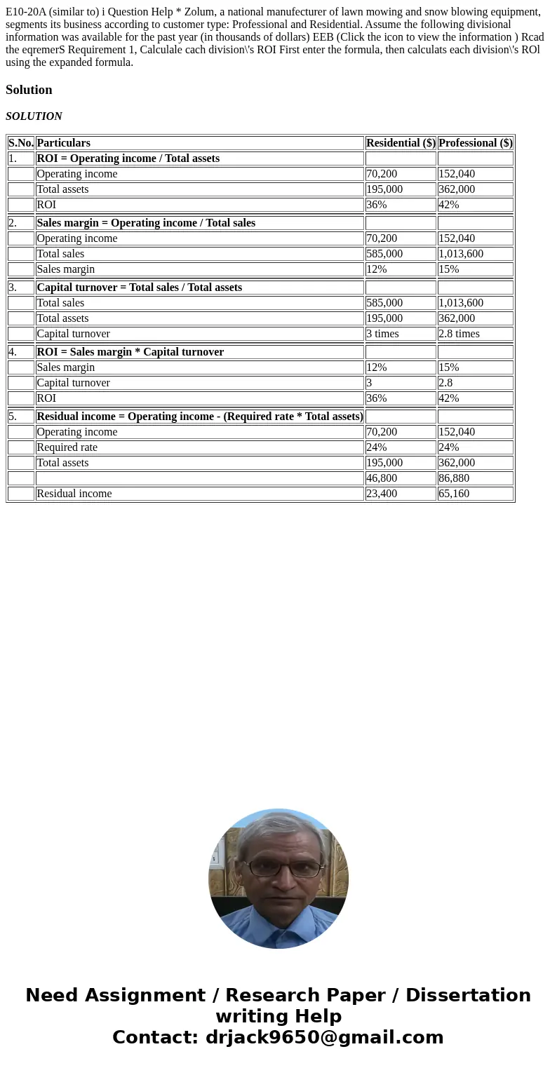 E10-20A (similar to) i Question Help * Zolum, a national manufecturer of lawn mowing and snow blowing equipment, segments its business according to customer ty  E10-20A (similar to) i Question Help * Zolum, a national manufecturer of lawn mowing and snow blowing equipment, segments its business according to customer ty