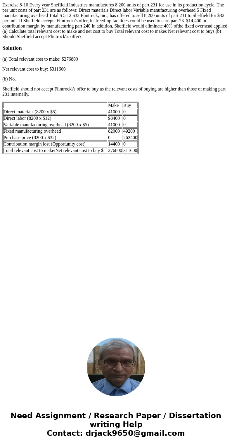  Exercise 8-10 Every year Sheffield Industries manufactures 8,200 units of part 231 for use in its production cycle. The per unit costs of part 231 are as follo