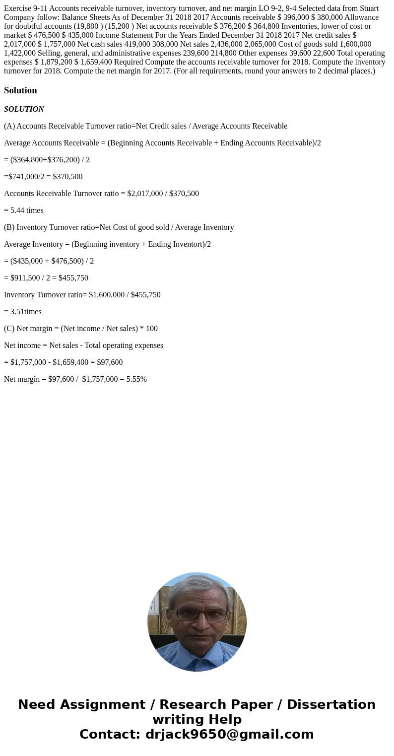 Exercise 9-11 Accounts receivable turnover, inventory turnover, and net margin LO 9-2, 9-4 Selected data from Stuart Company follow: Balance Sheets As of Decemb Exercise 9-11 Accounts receivable turnover, inventory turnover, and net margin LO 9-2, 9-4 Selected data from Stuart Company follow: Balance Sheets As of Decemb