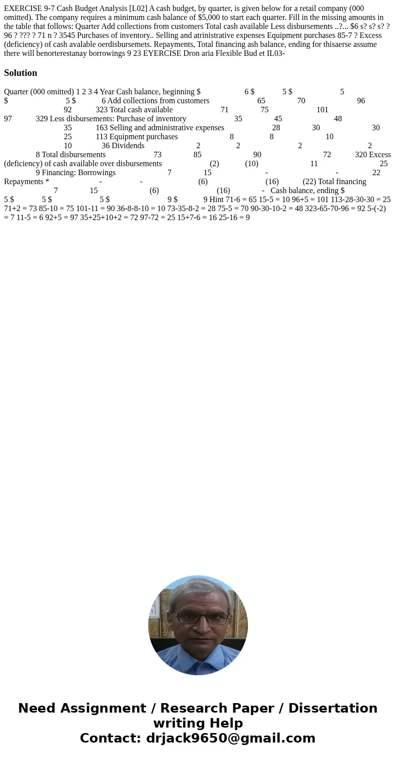  EXERCISE 9-7 Cash Budget Analysis [L02] A cash budget, by quarter, is given below for a retail company (000 omitted). The company requires a minimum cash balan